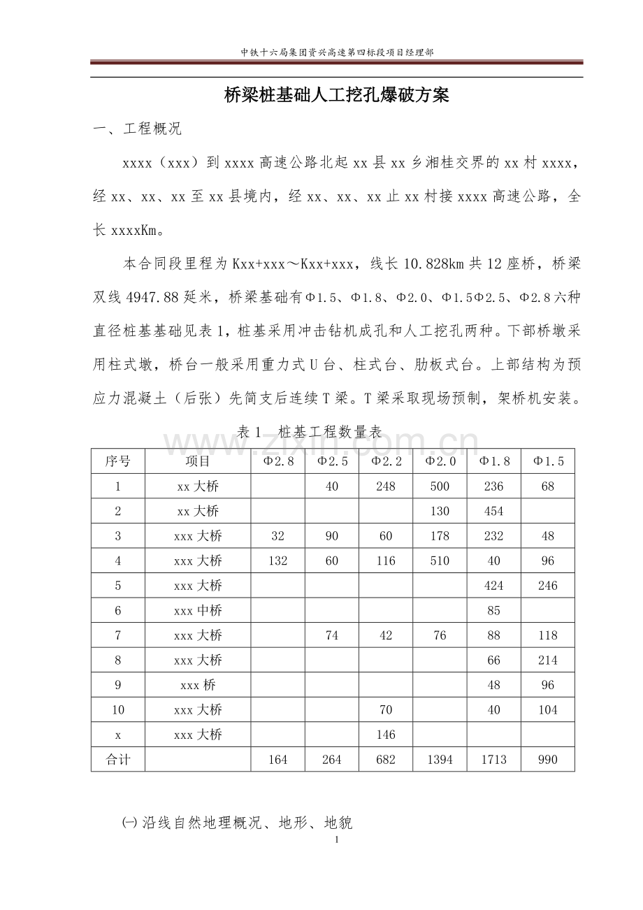 人工挖孔桩爆破方案.doc_第1页