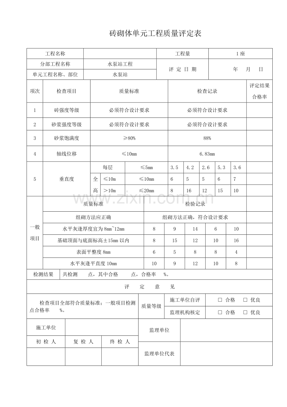 启闭机房评定表.doc_第1页