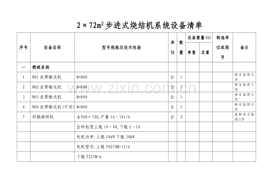 272m2步进式烧结机系统设备清单资料.doc_第1页