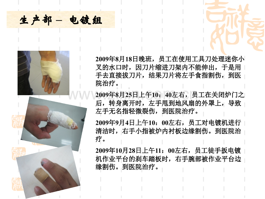 员工行为安全培训.pptx_第2页