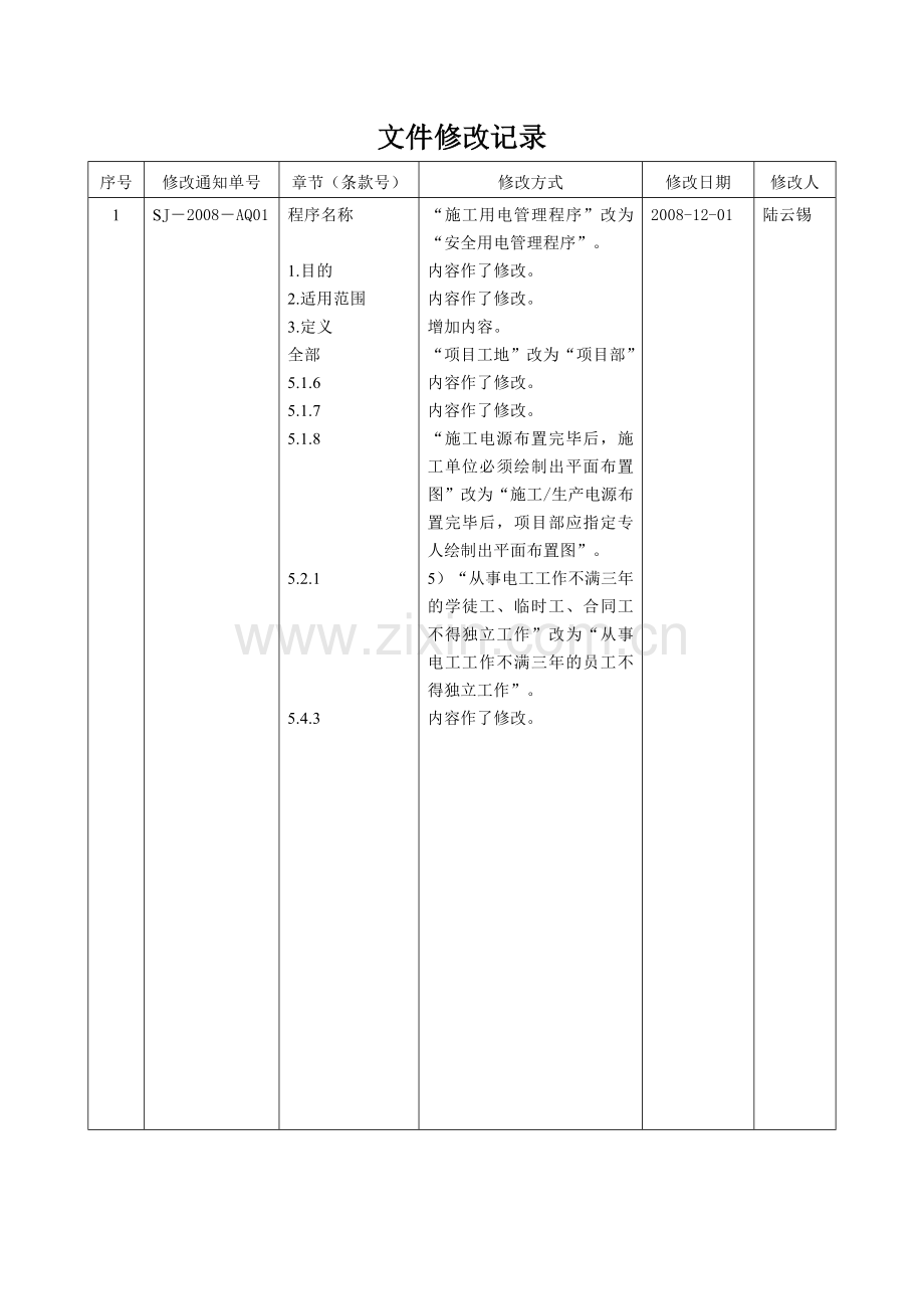 AQ011安全用电管理程序.doc_第1页