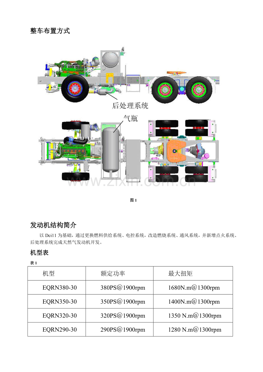 DCI气体发动机培训说明分析.doc_第2页