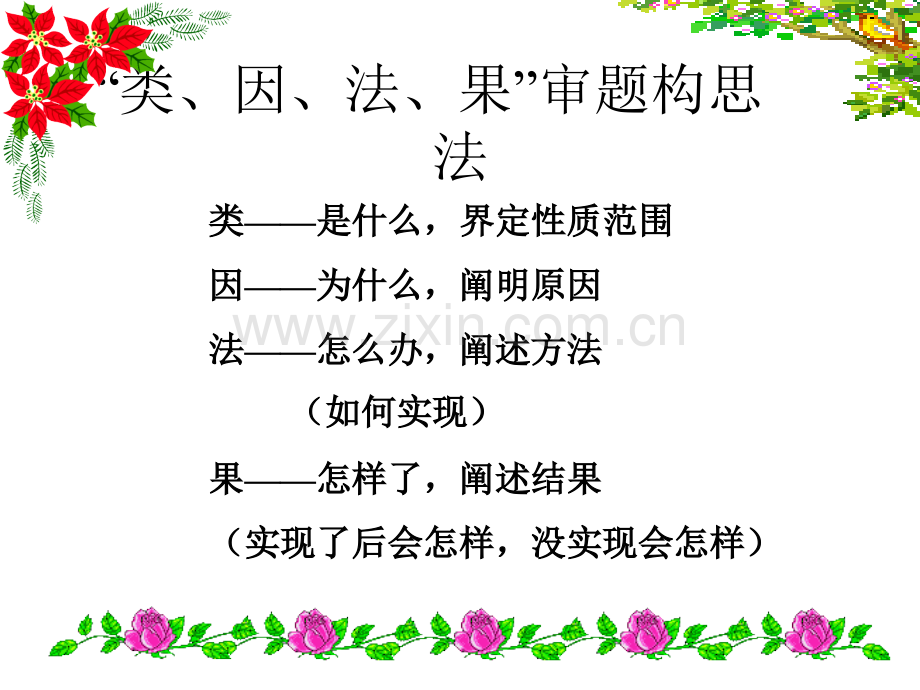 快速审题立意.pptx_第1页