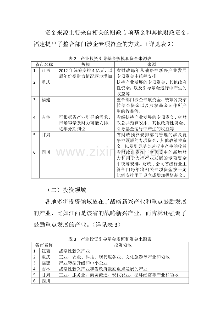 我国地方政府产业投资引导基金的调研报告.docx_第2页