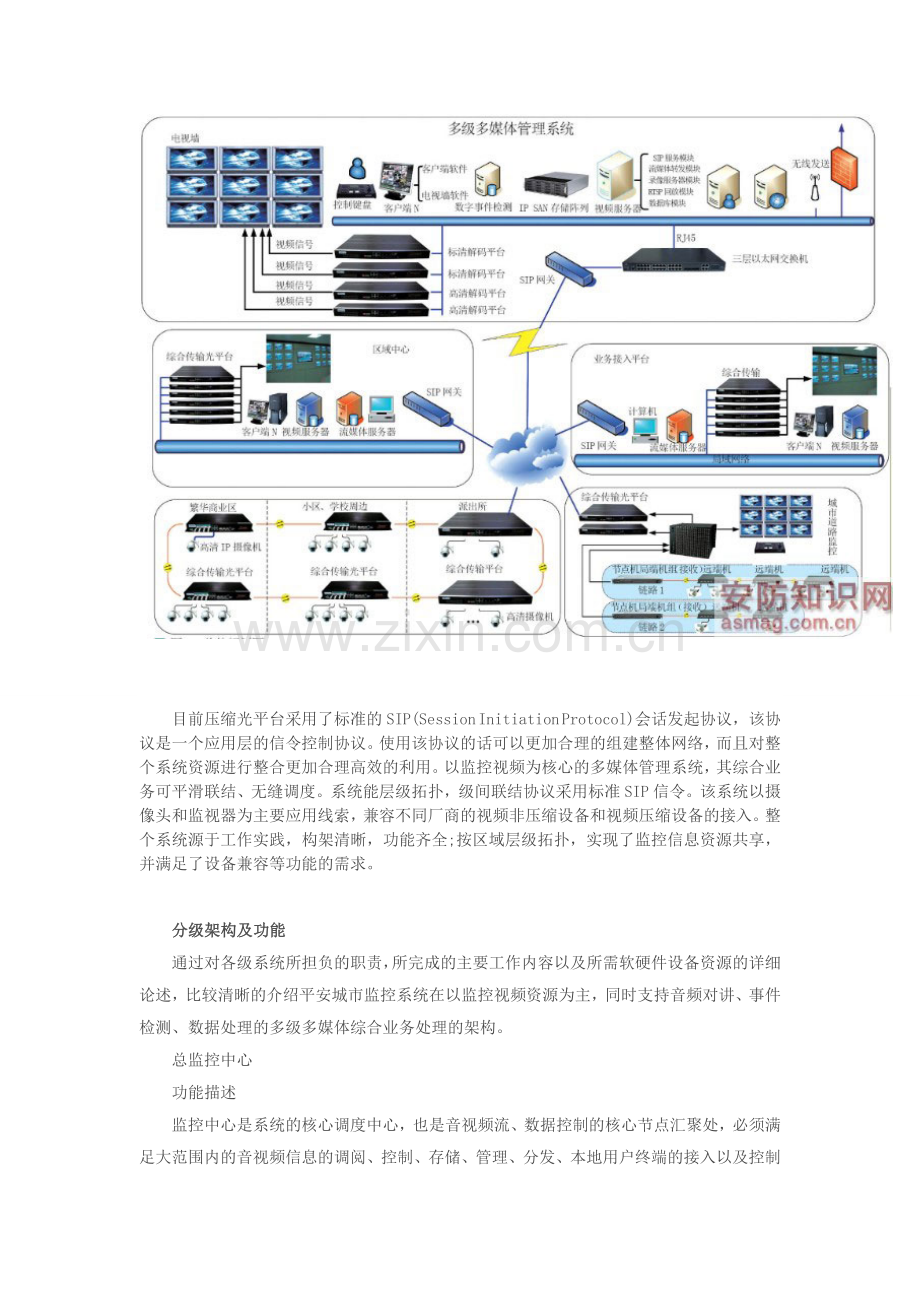 平安城市监控系统传输解决方案.doc_第2页
