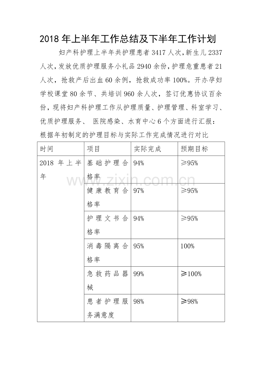上半年护理工作总结.docx_第1页