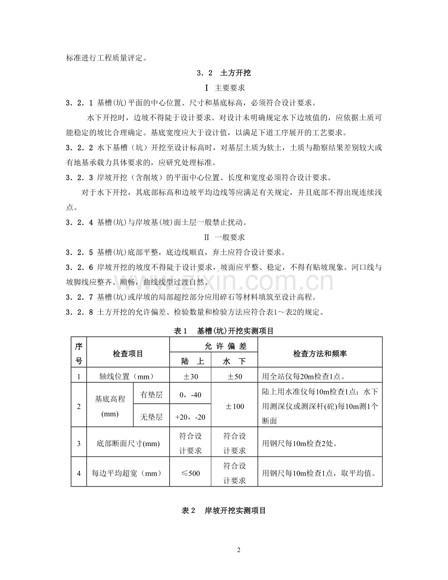 京杭运河苏北段生态护岸工程质量检验评定标准分值.doc_第2页