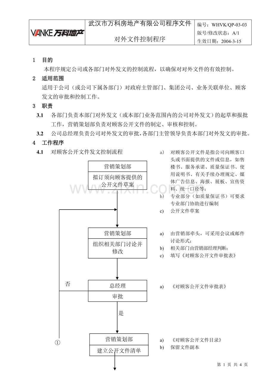 WHVKQP0303对外文件控制程序.doc_第1页