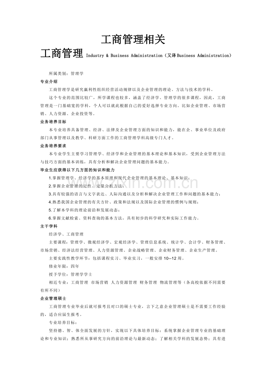 工商管理相关证书.doc_第1页
