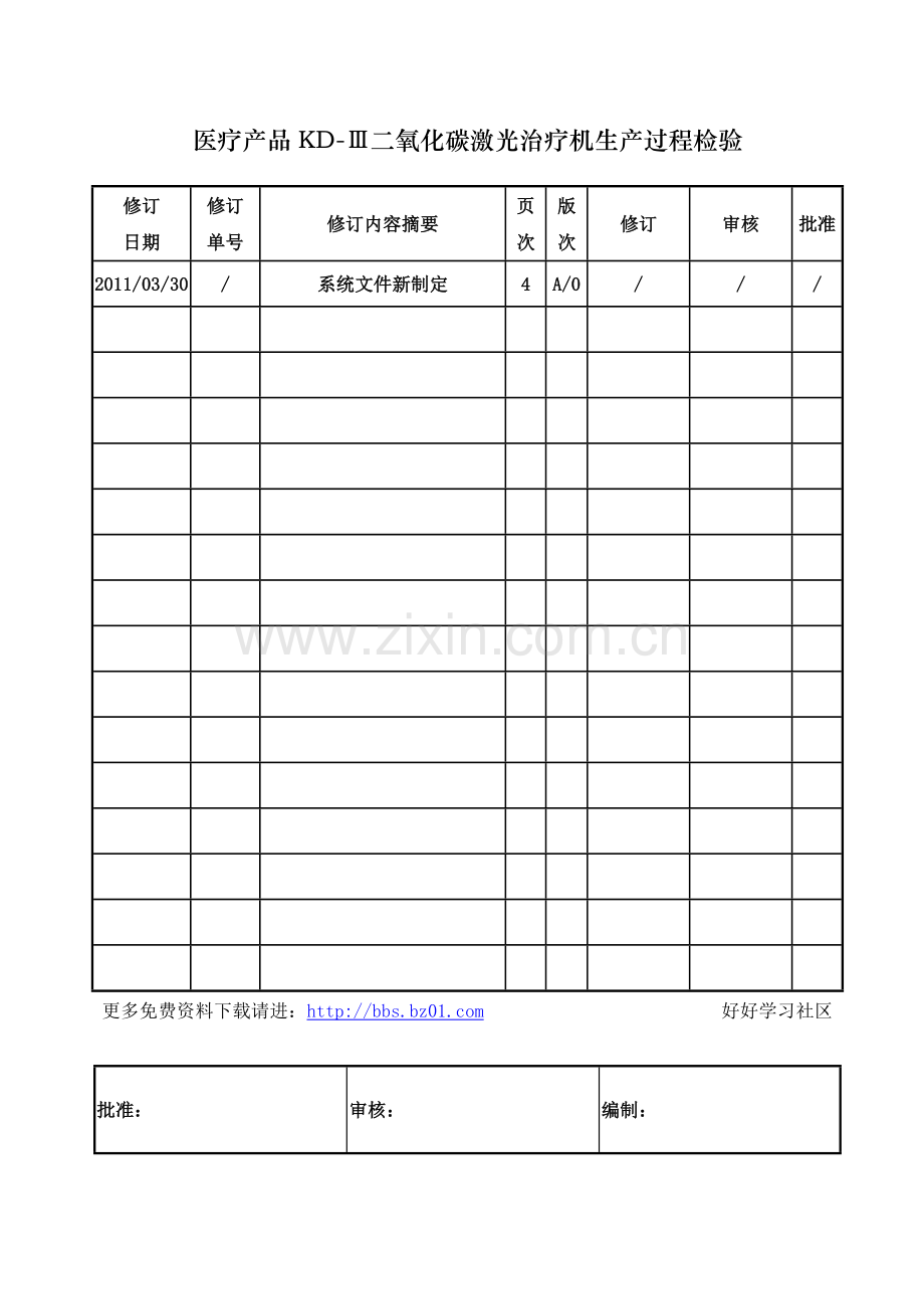 二氧化碳激光治疗机生产过程检验.doc_第1页