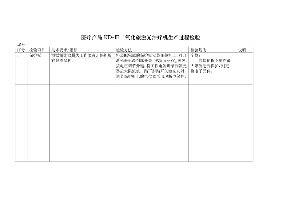 二氧化碳激光治疗机生产过程检验.doc_第2页