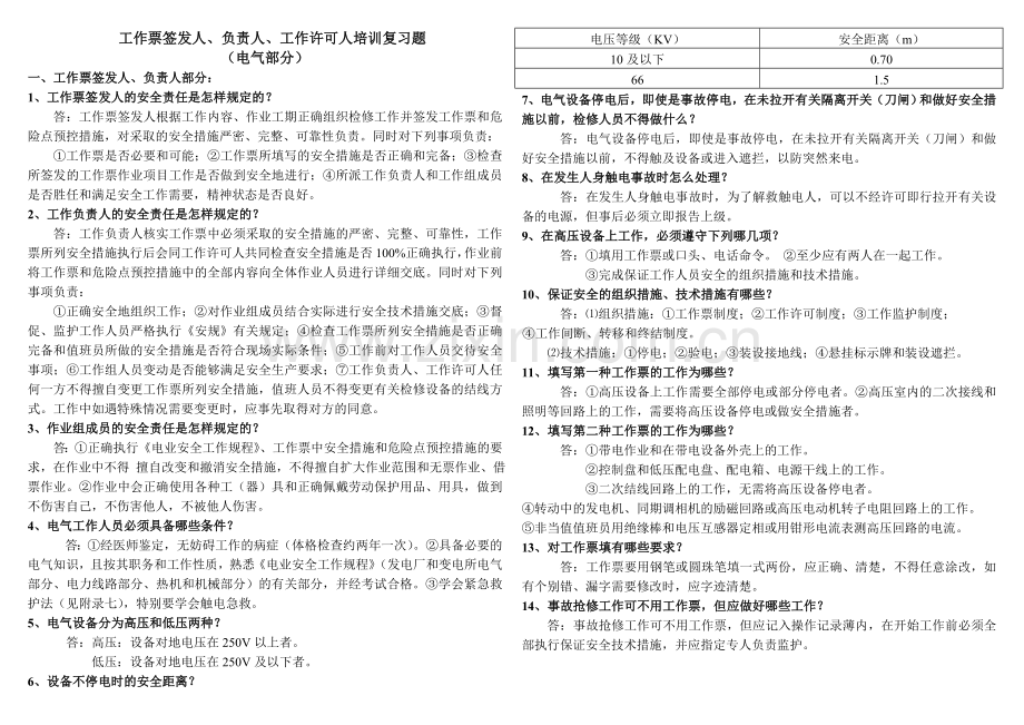 工作票签发人负责人工作许可人培训复习题.doc_第1页