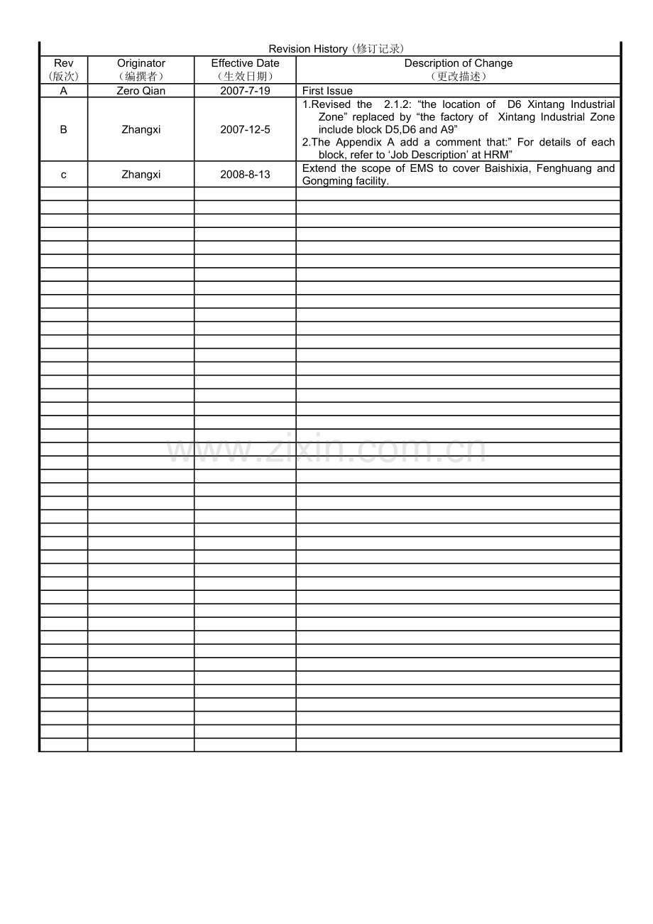 EnvironmentalManual环境手册中英文范例.doc_第2页