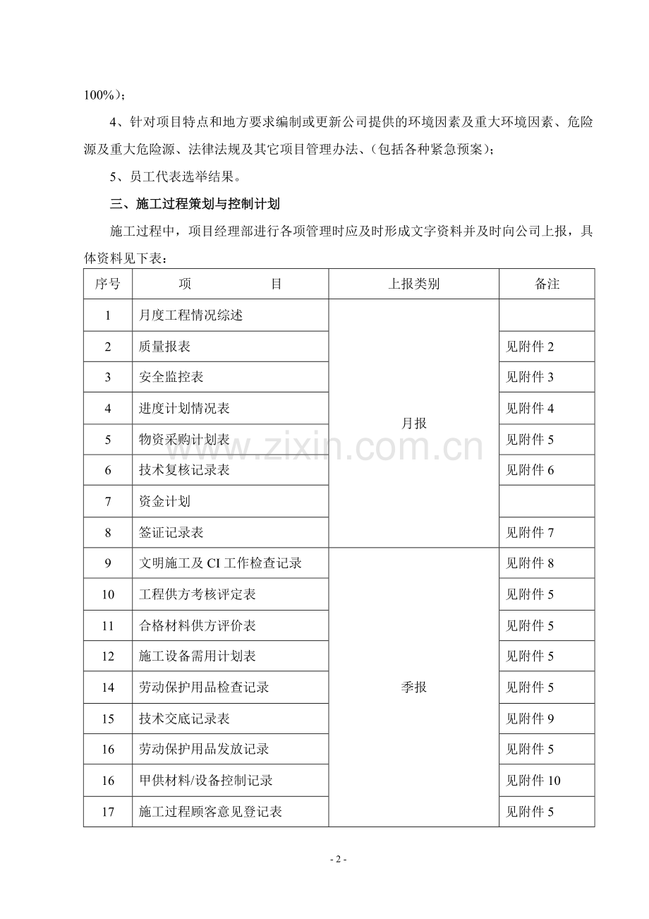 工程项目管理工作计划方案书.doc_第2页