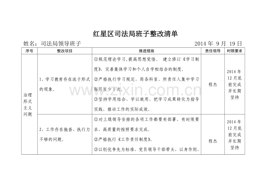 司法局班子整改清单.doc_第1页