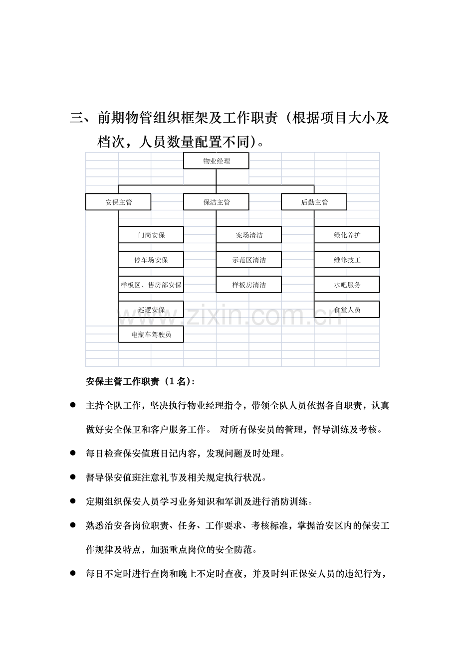 房地产项目前期物管(示范区样板房售楼部)管理及相关标准-毕业论文.doc_第2页