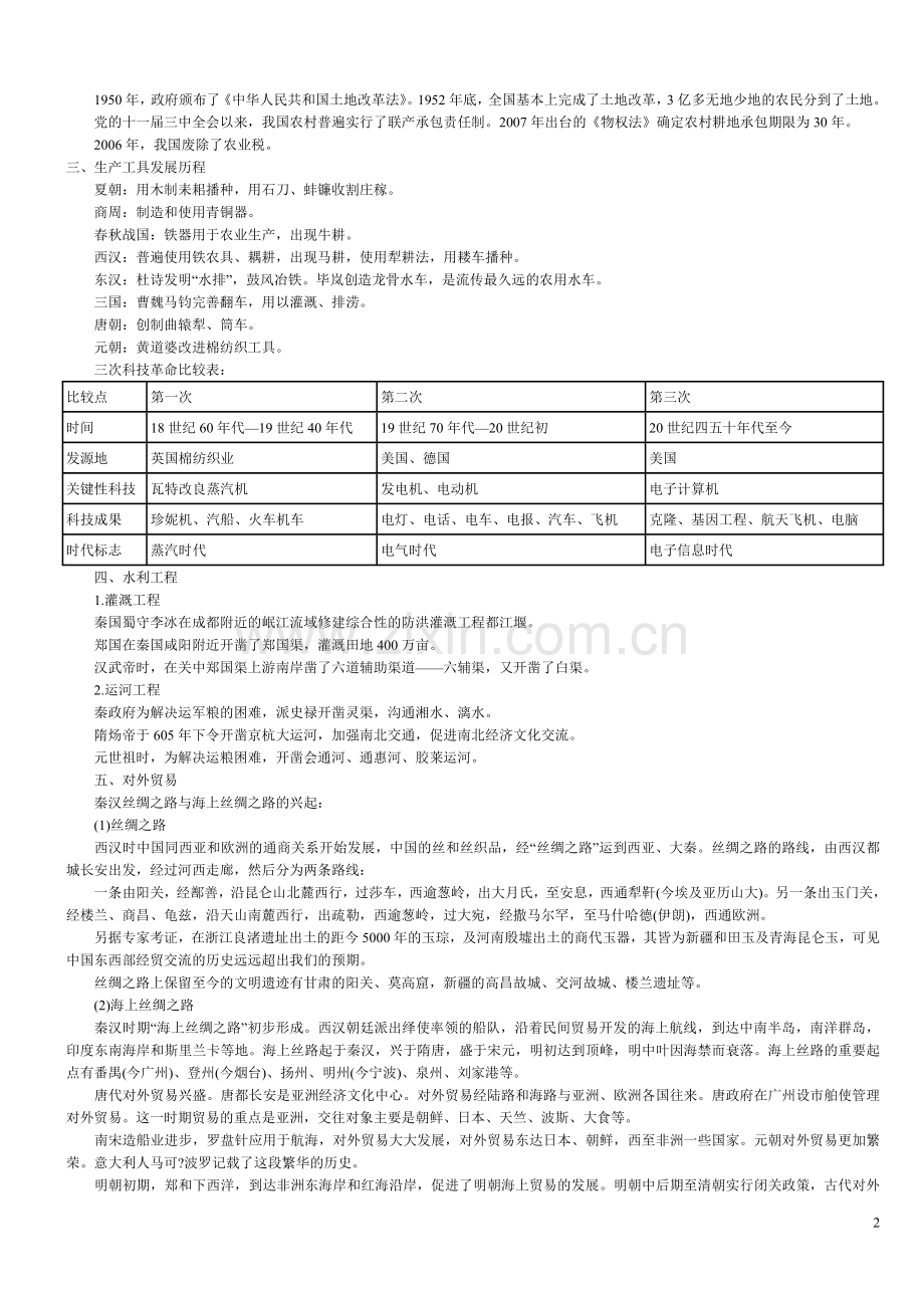 常识判断之历史篇.doc_第2页