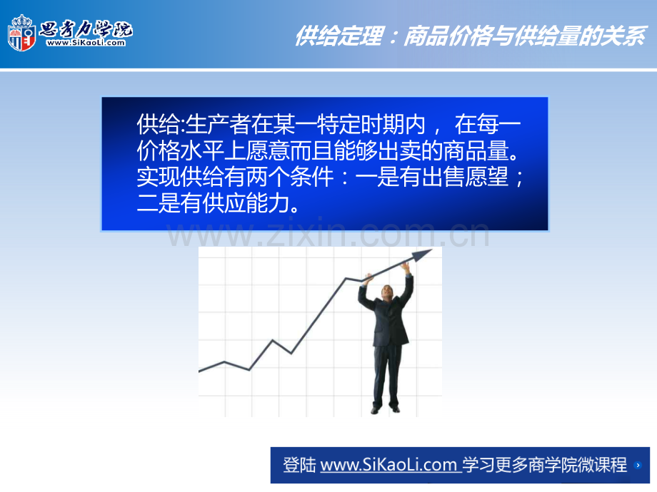 供给定理商品价格与供给量的关系.pptx_第1页