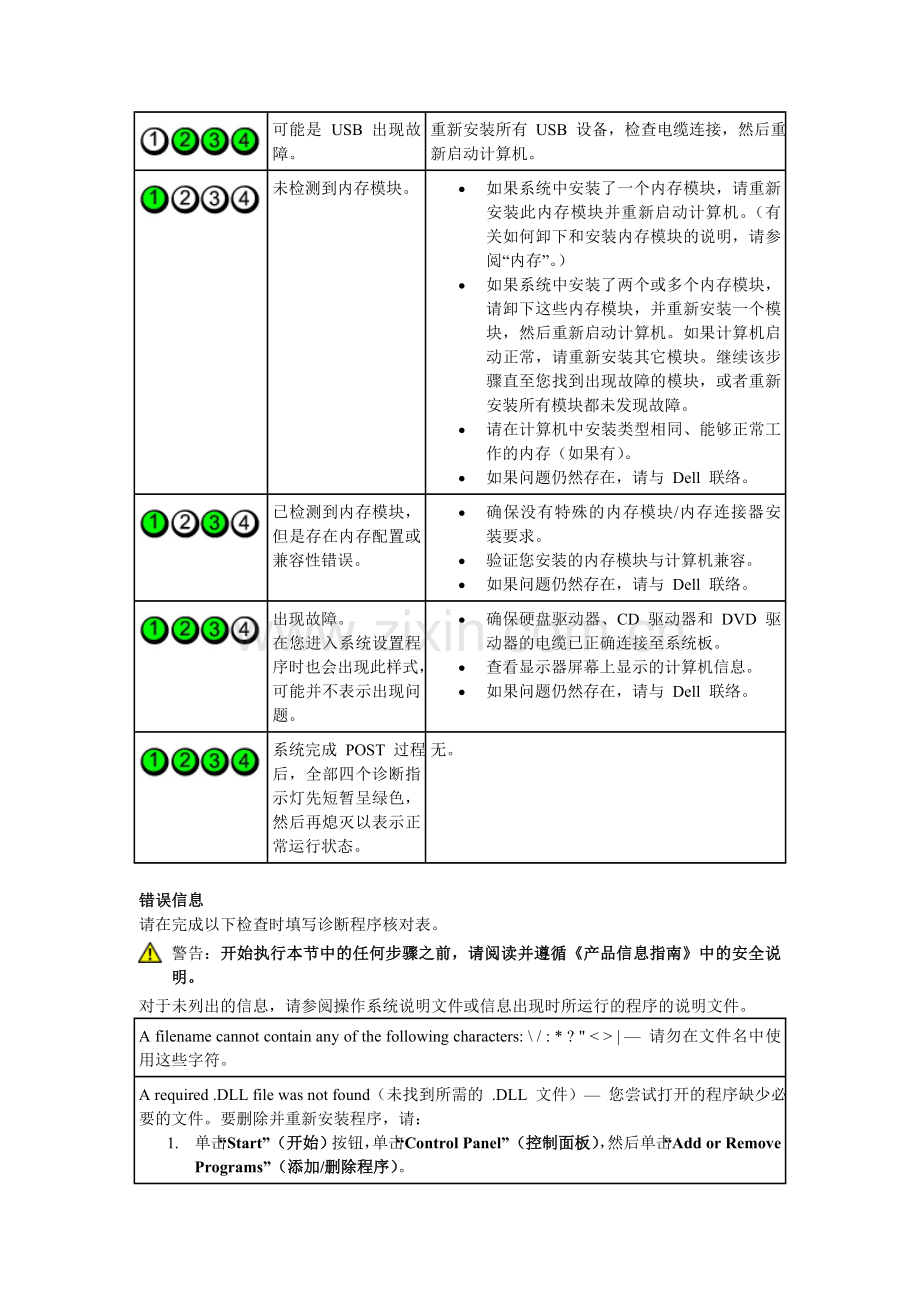 DELL出错代码诊断指示灯.doc_第2页