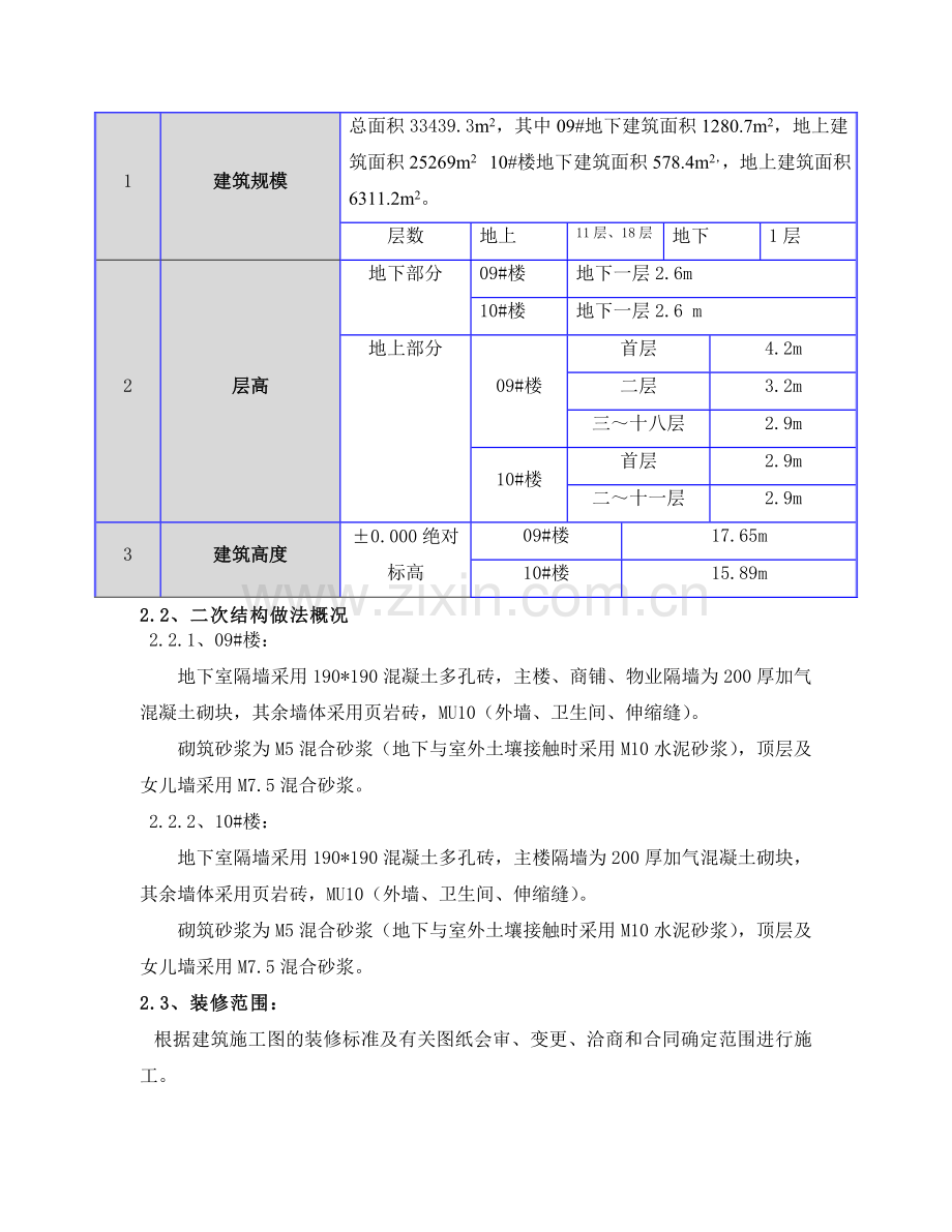 二次砌筑施工方案.doc_第2页