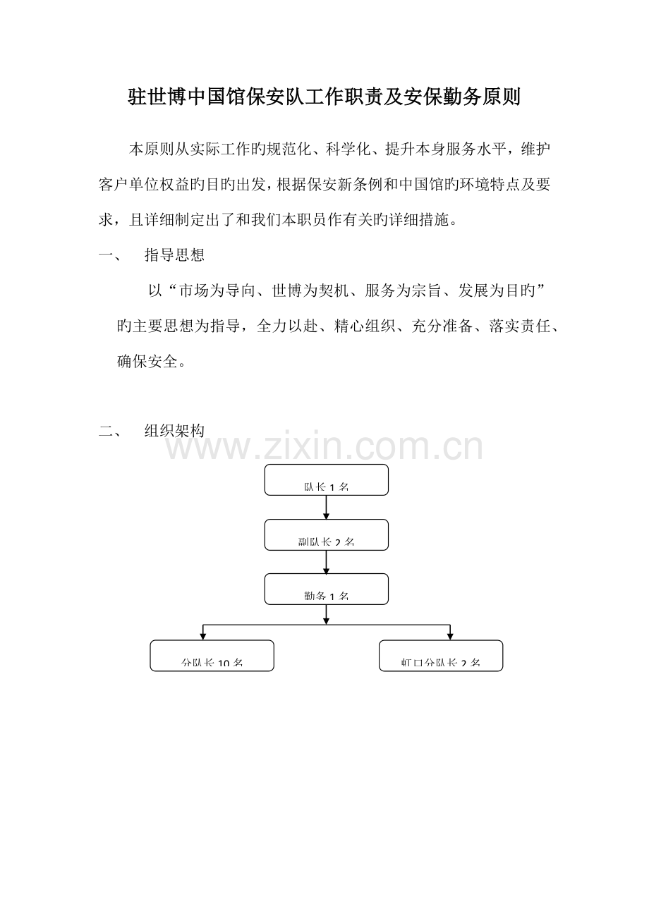 世博中国馆保安队岗位职责.docx_第1页
