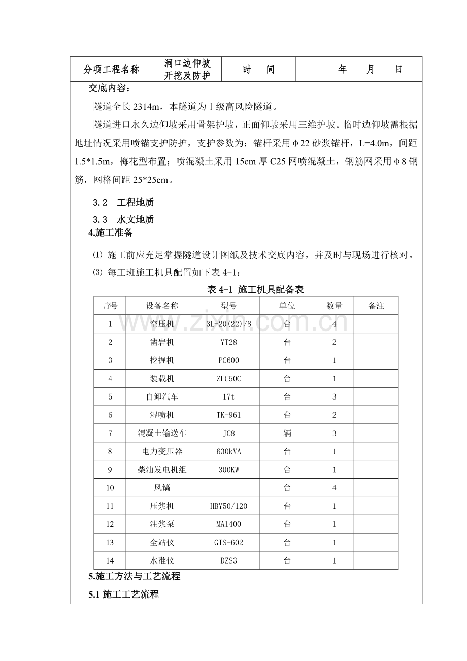 边仰坡施工技术交底.doc_第2页