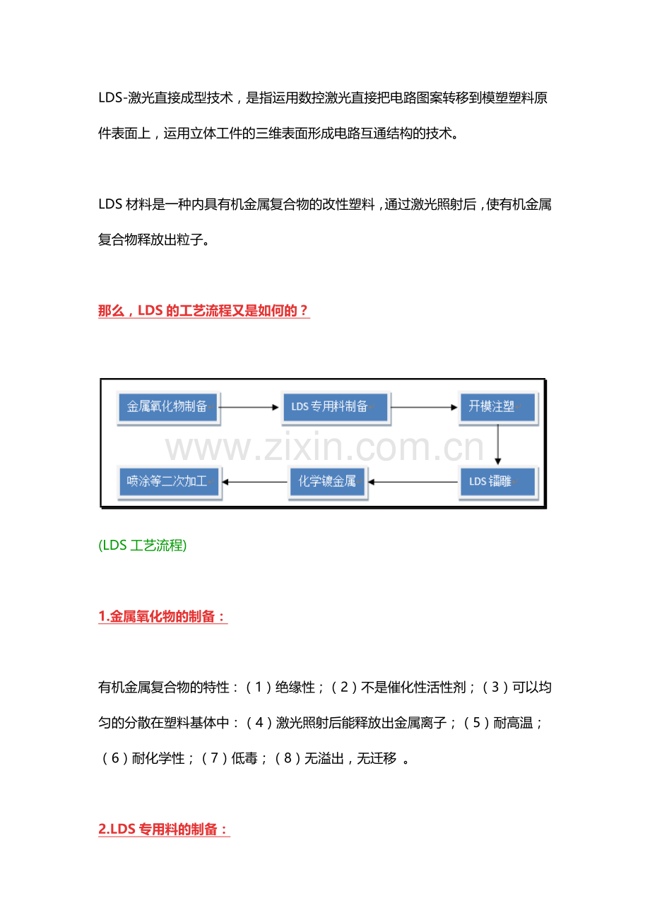LDS工艺详解专业资料.doc_第1页