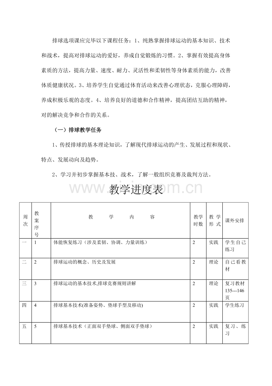 排球教学计划及进度.doc_第2页