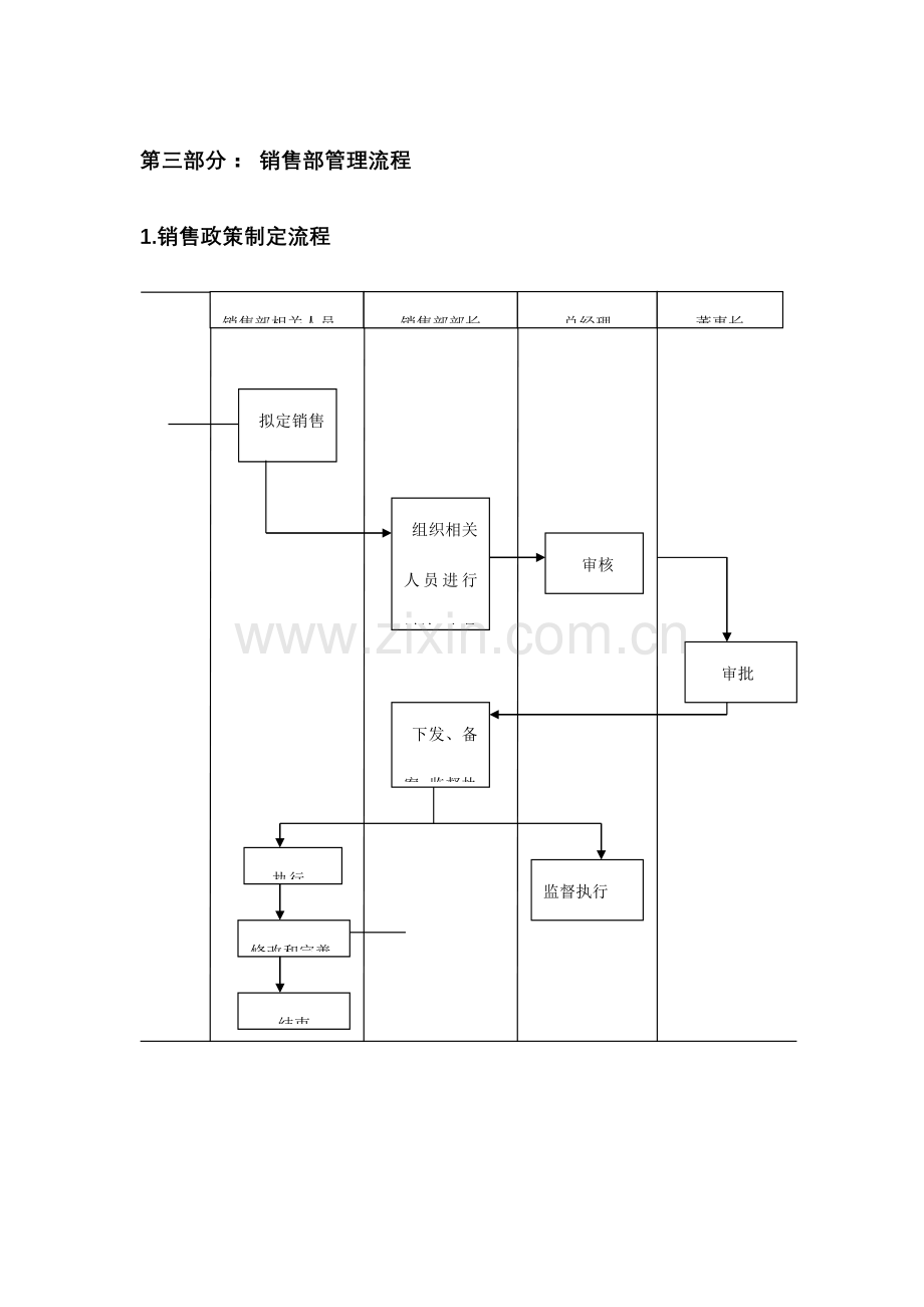 第三部分销售部管理流程.doc_第1页