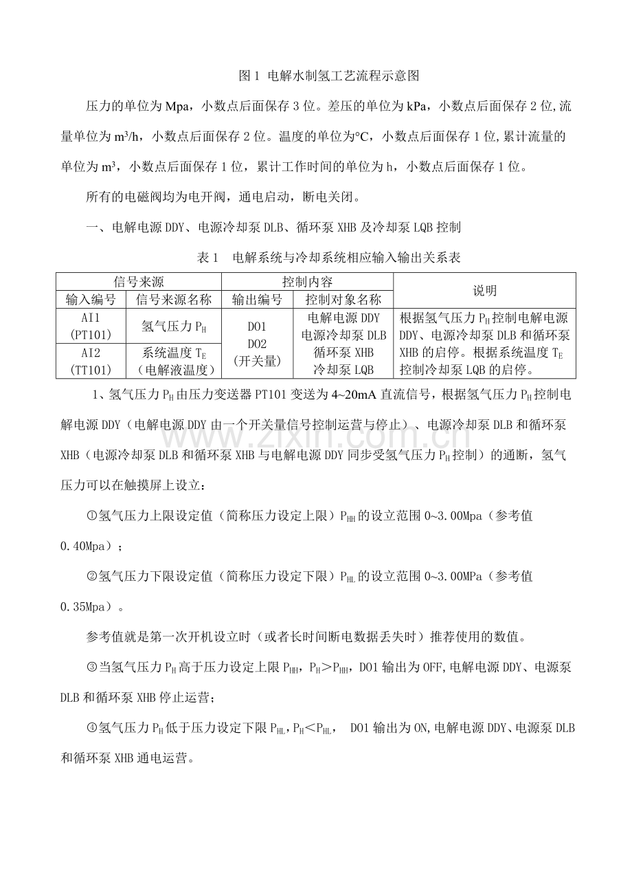 电解水制氢工艺描述.doc_第2页