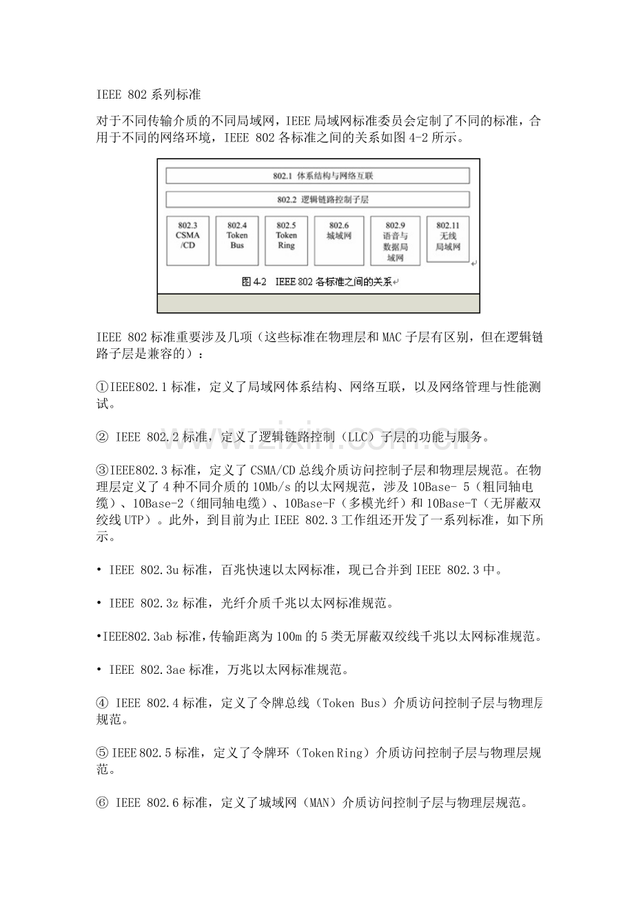 IEEE-802系列标准.doc_第1页