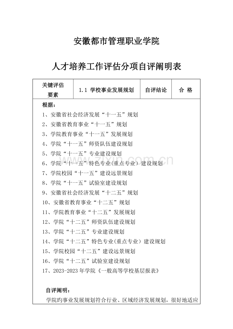安徽城市管理职业学院人才培养工作分项自评报告.doc_第1页