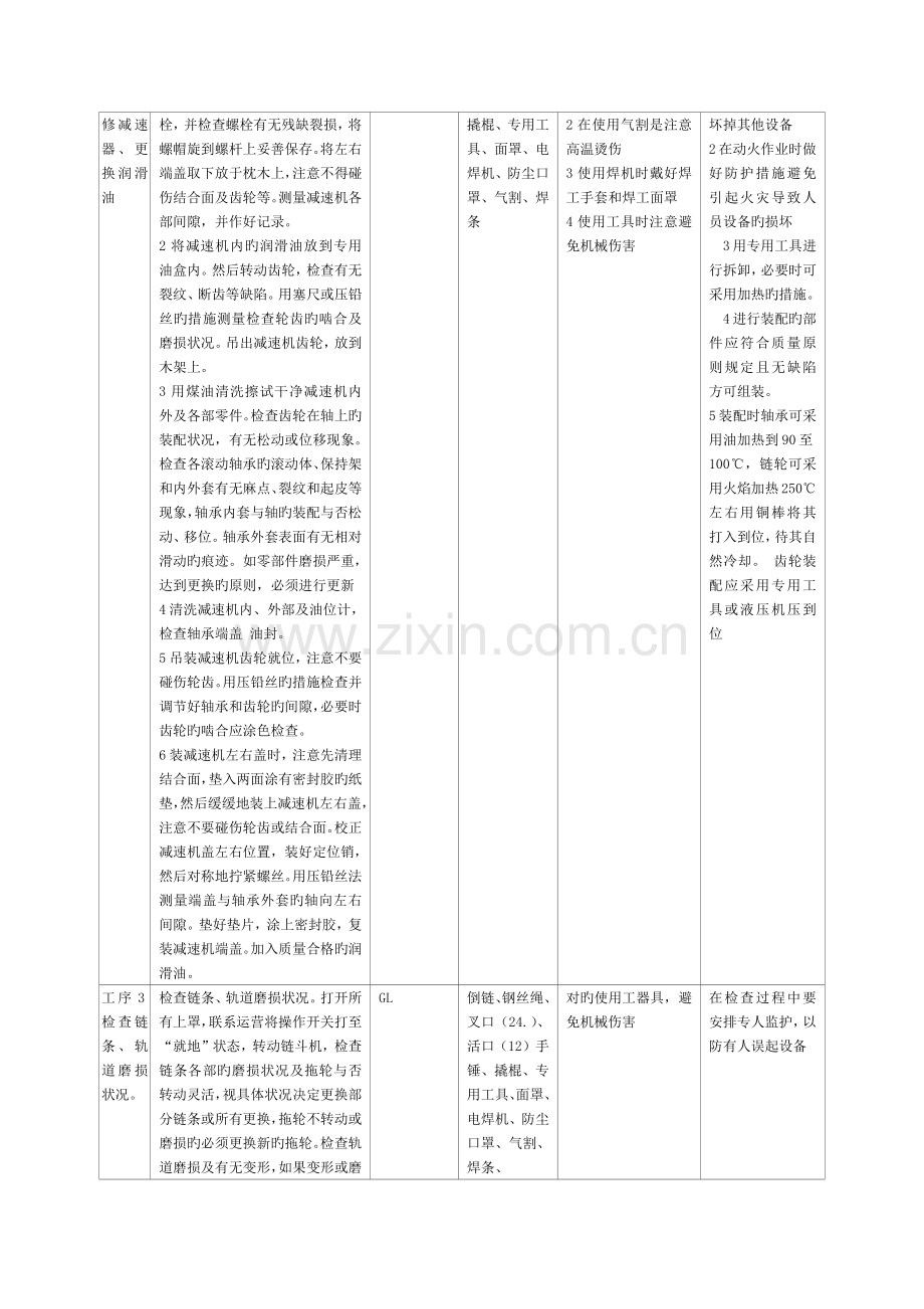链斗输渣机检查及检修.docx_第2页
