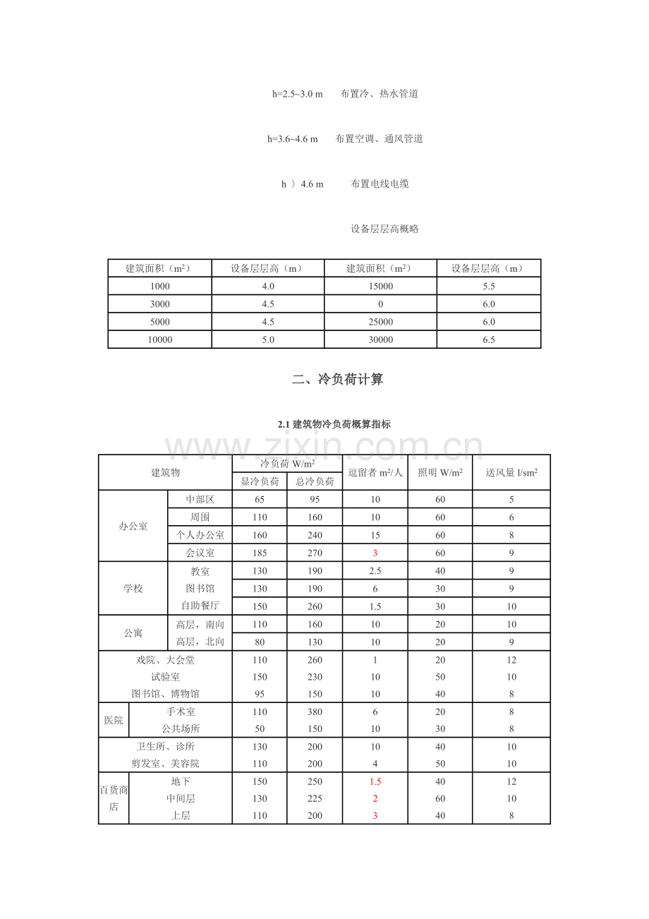 空调机房大小和净深空调面积占建筑面积比例建筑类型比例.doc_第2页