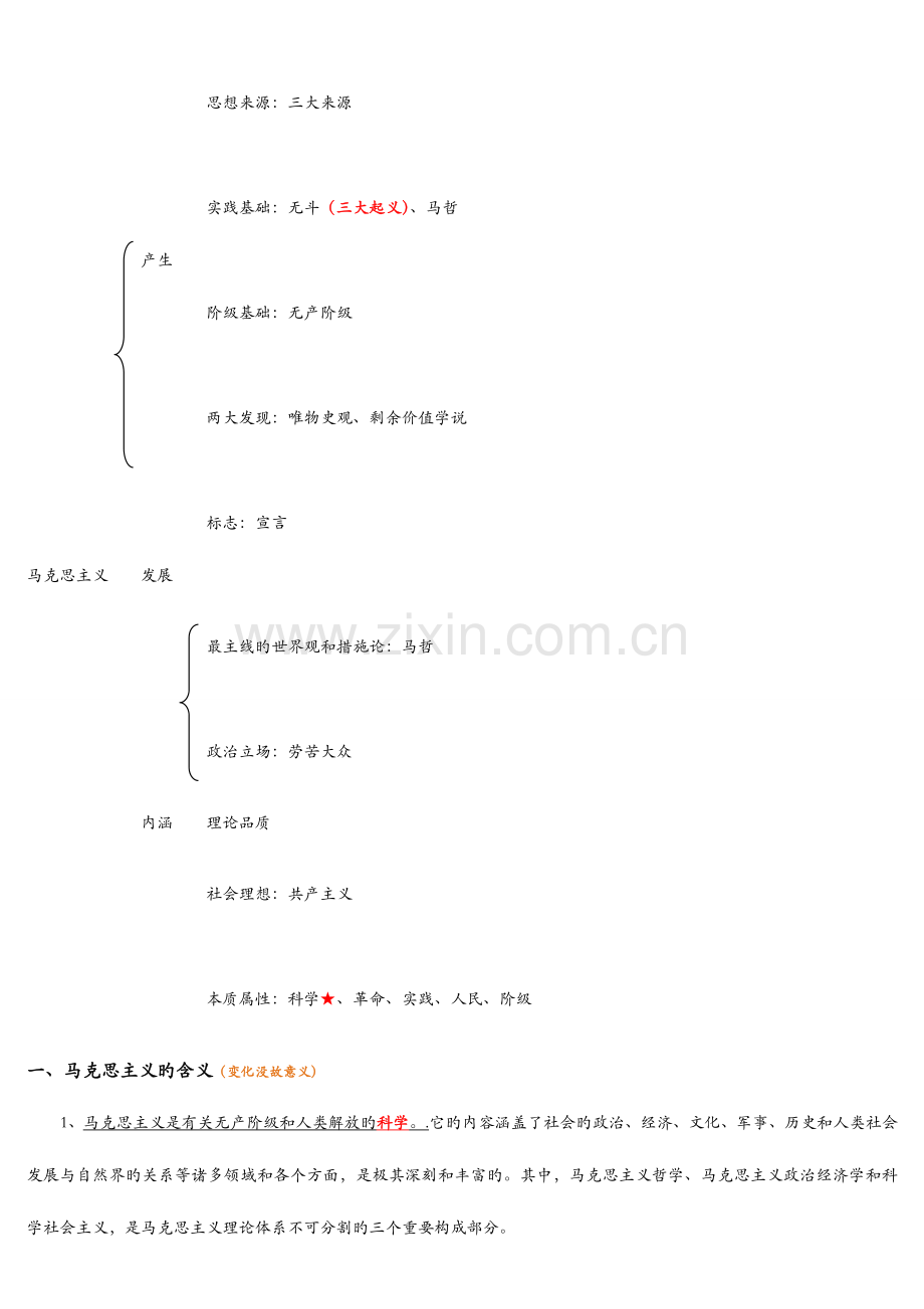 2023年徐之明政经强化班笔记.doc_第2页