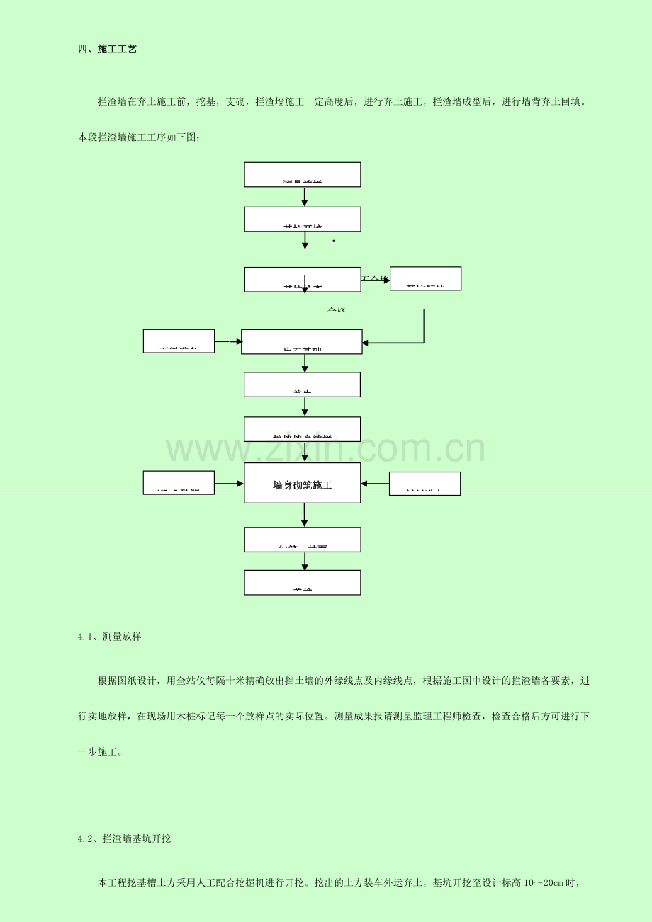拦渣墙工程施工方案副本.doc_第2页