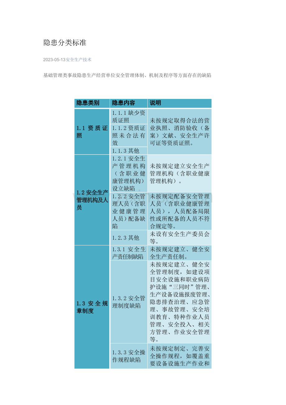 隐患分类标准.doc_第1页