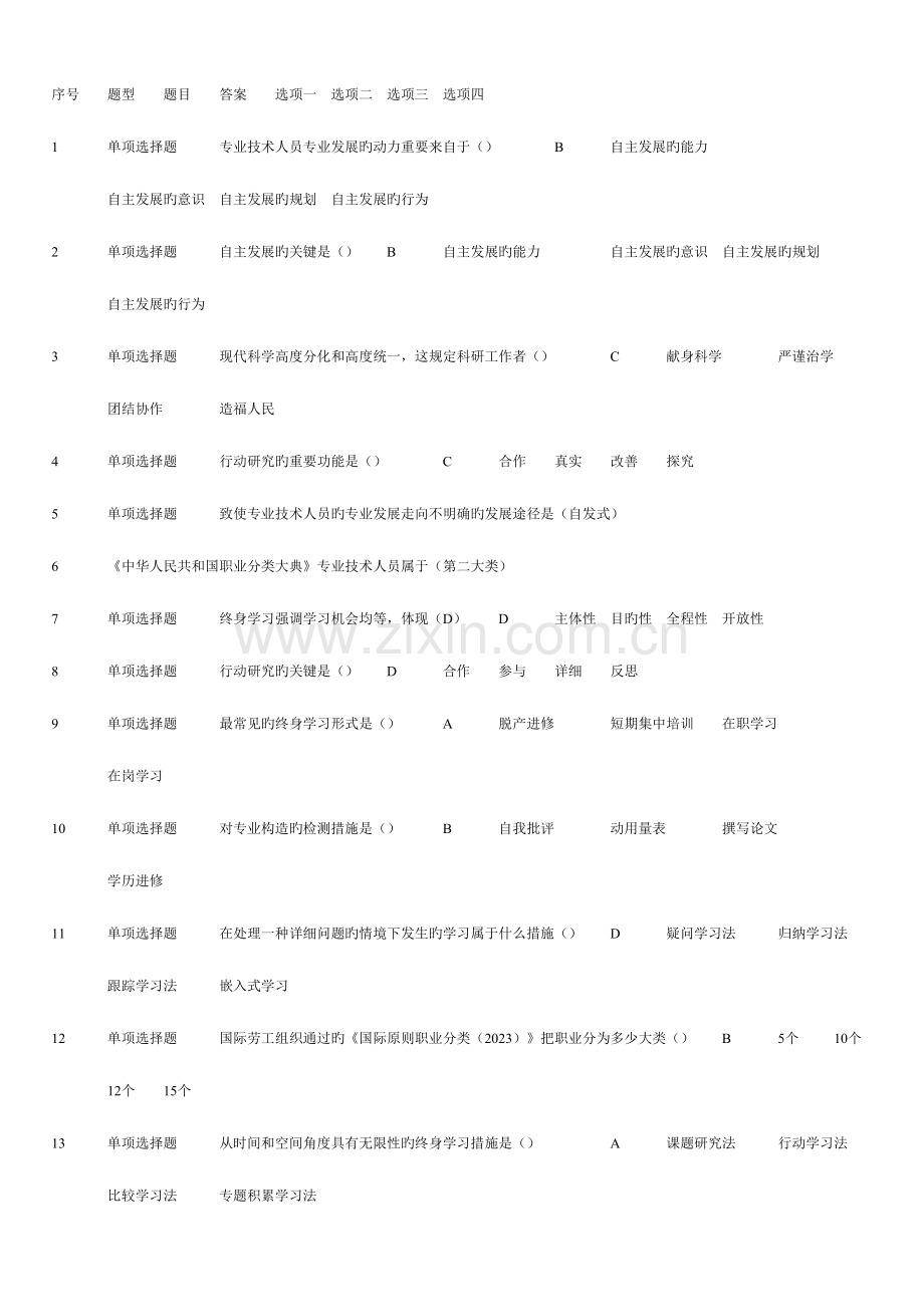 2023年镇江市专业技术人员公需科目继续教育试题最完整的版本.doc_第1页