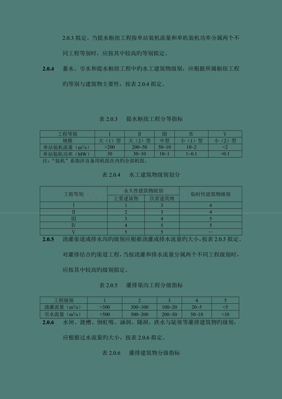 灌溉与排水工程设计规范.doc_第2页
