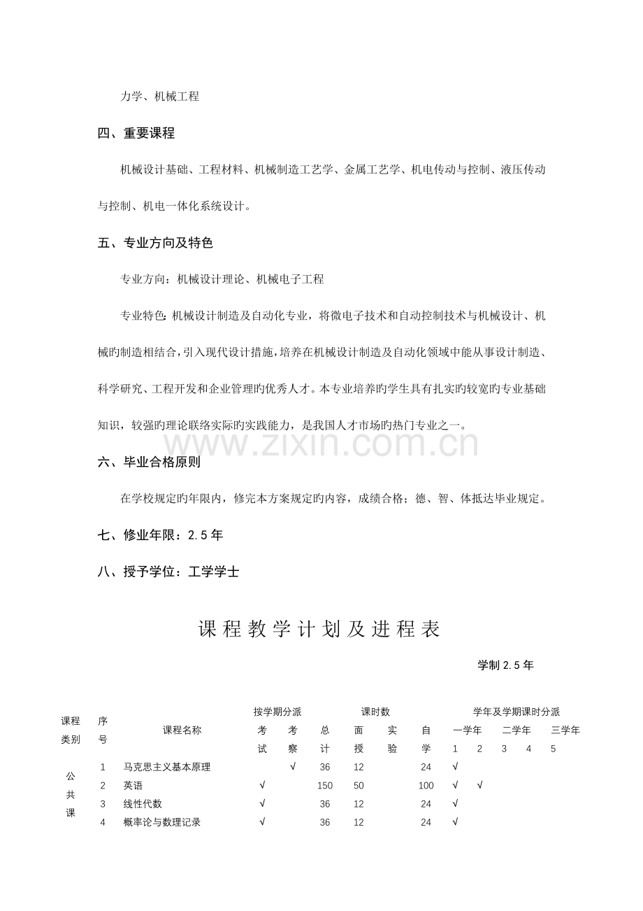 2023年机械设计制造及其自动化专业专升本培养方案.doc_第2页