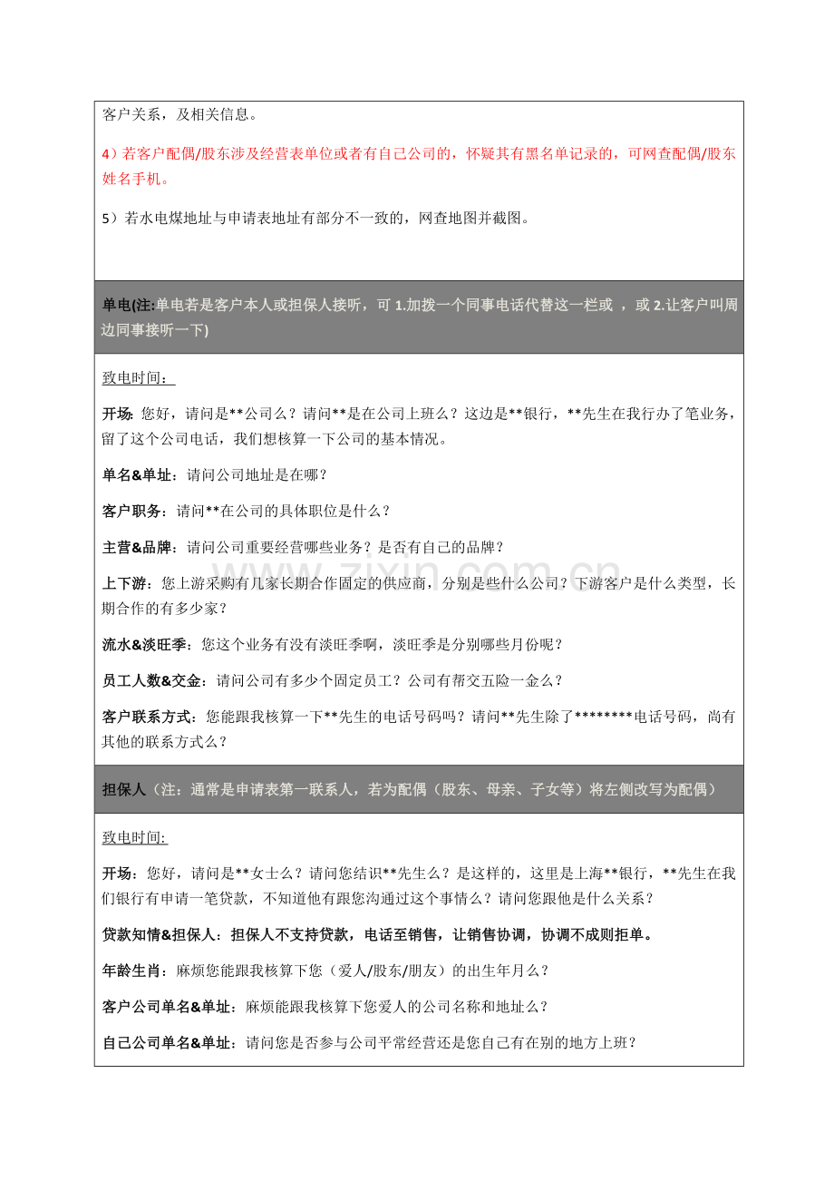 上海银行反欺诈操作手册.doc_第2页