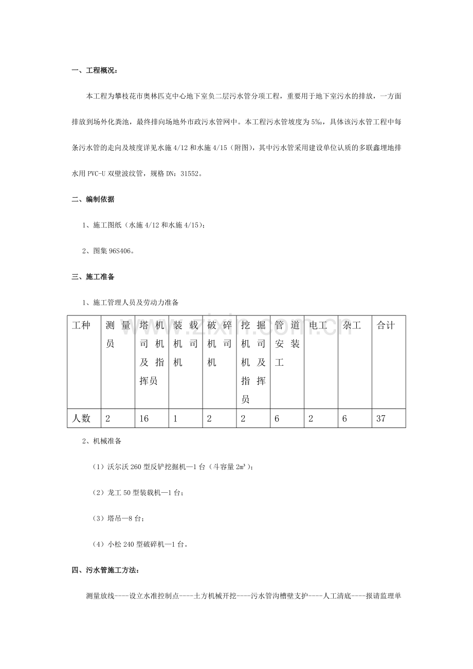 污水管专项施工方案.doc_第1页