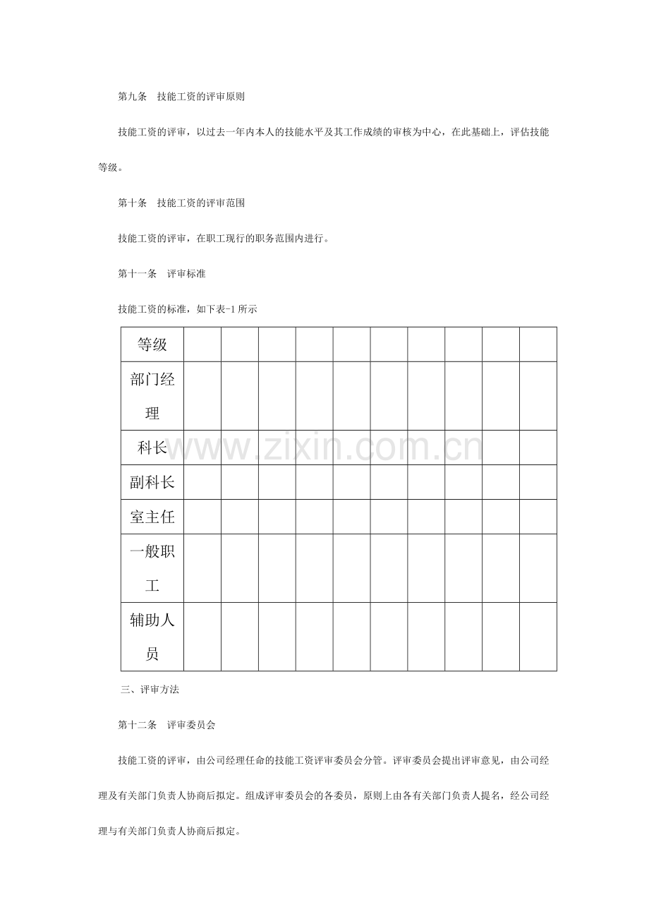 技能工资管理规定模板.doc_第2页