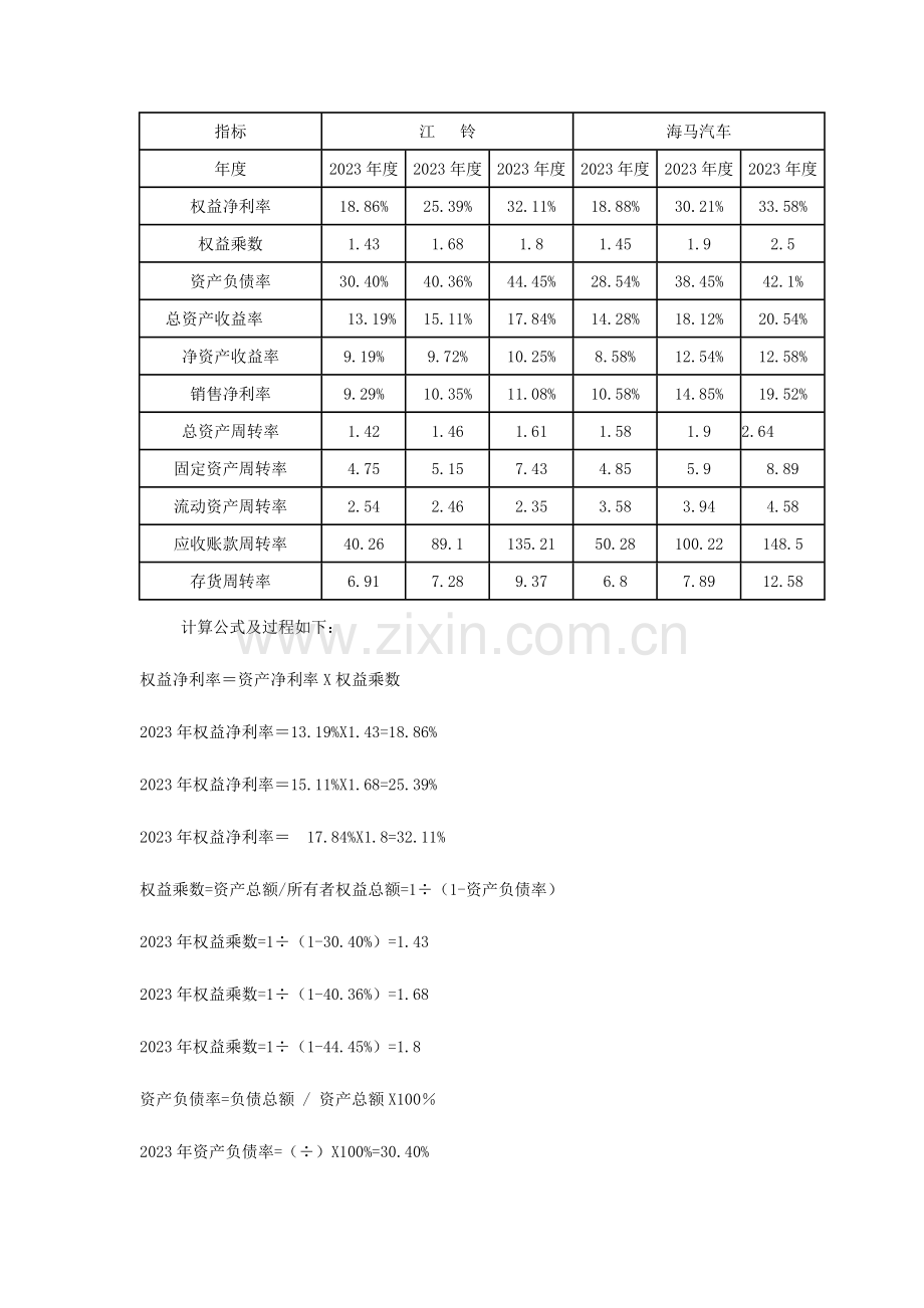2023年江铃汽车财务报表分析江铃汽车综合分析.doc_第2页