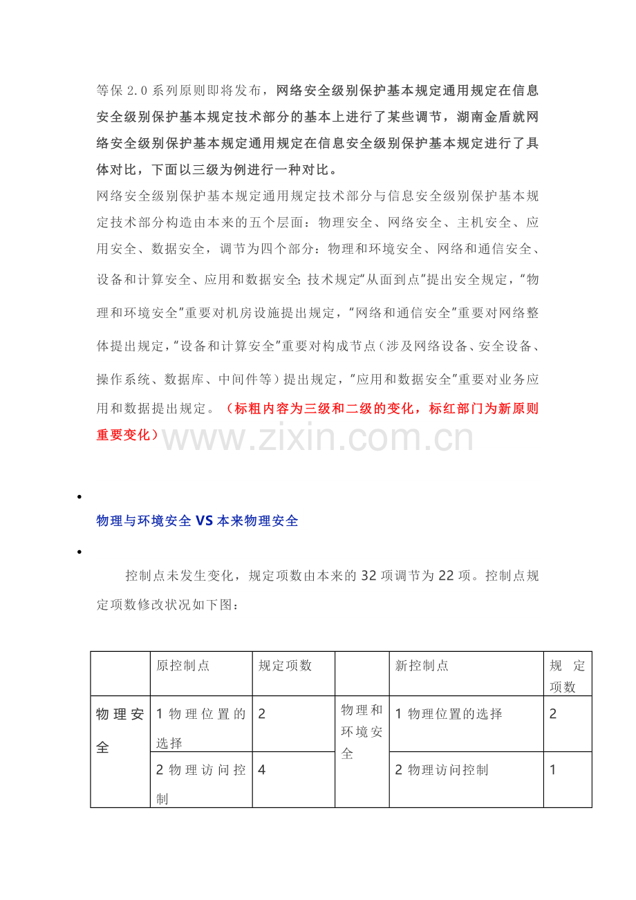 等保2.0通用要求VS等保1.0(三级)技术部分要求详细对比.doc_第1页