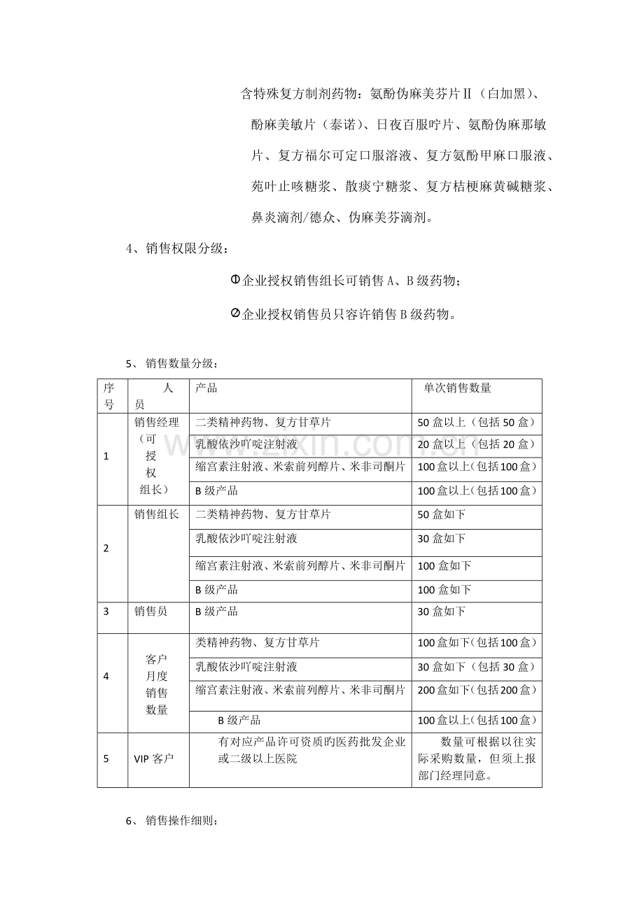 特殊药品销售管理制度.docx_第2页