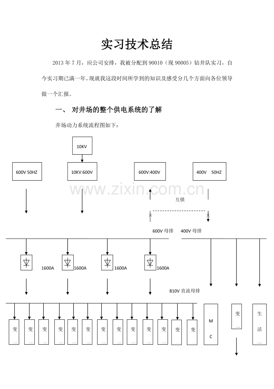 2023年钻井队电气工程师的实习总结.docx_第1页