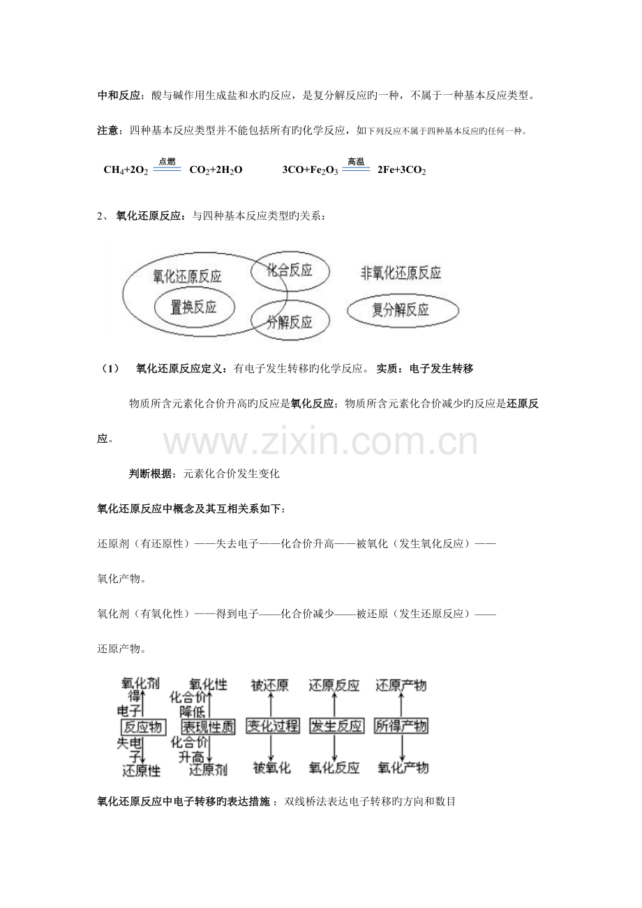 2023年化学必修专题知识点完全总结.doc_第2页