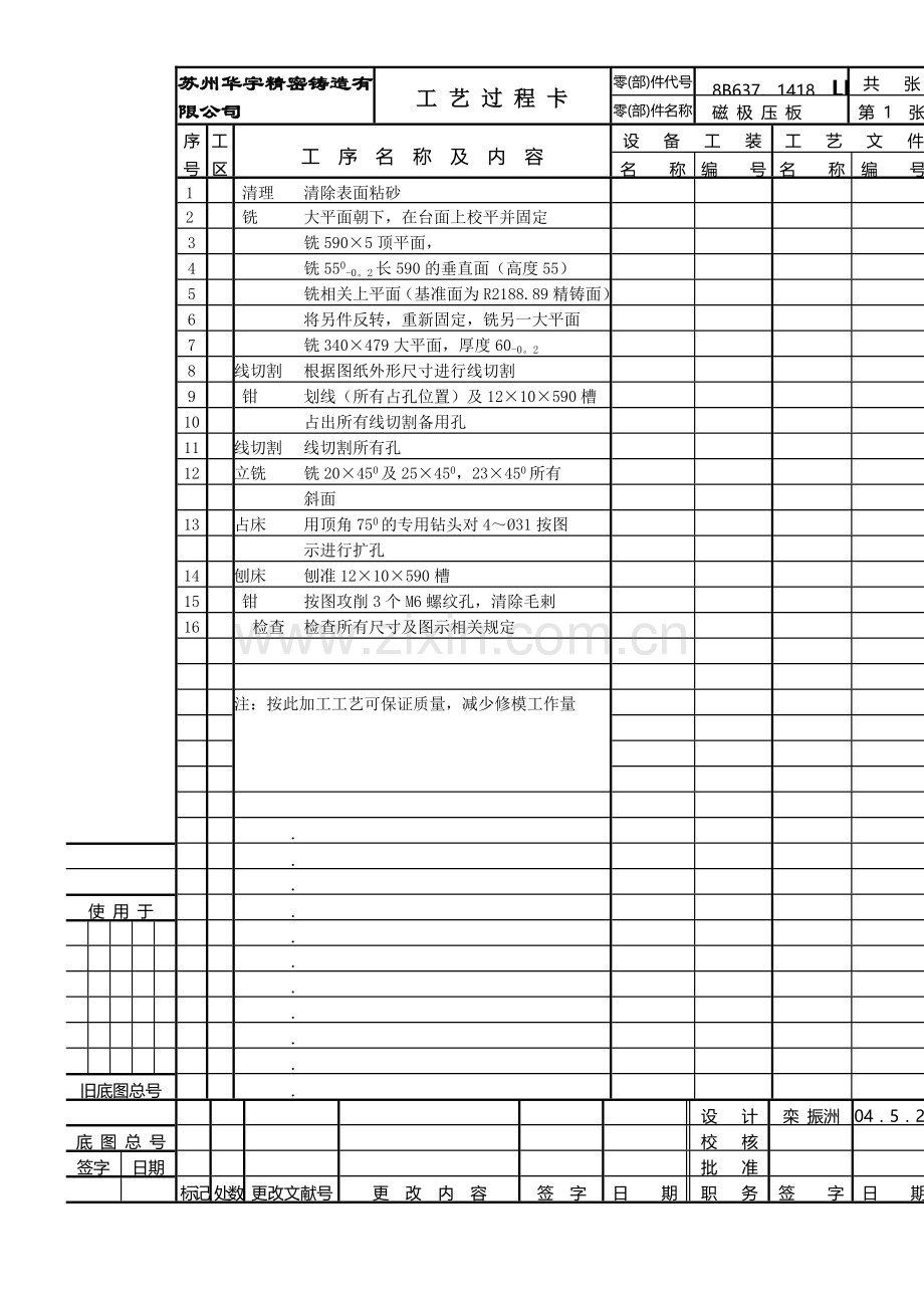 工艺过程卡模板.doc_第1页
