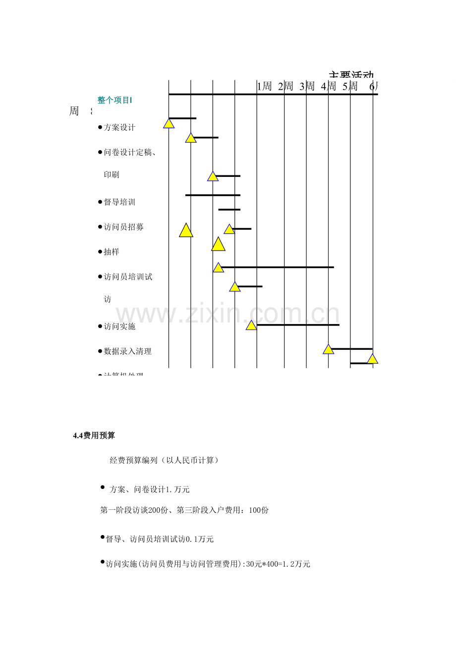 德州市房地产市场调研报告方案.doc_第1页